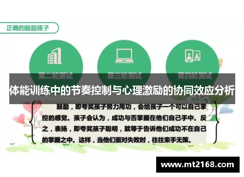 体能训练中的节奏控制与心理激励的协同效应分析